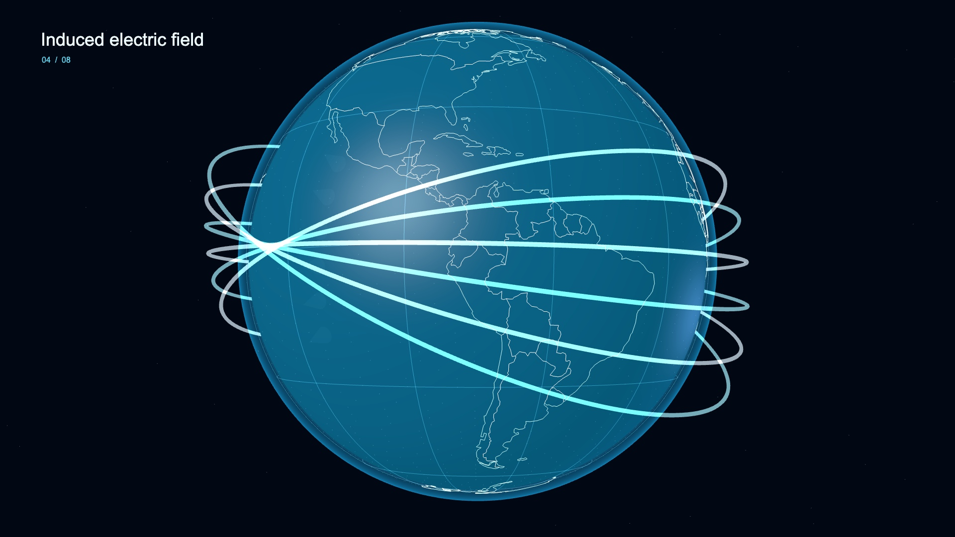 From the Auroral Electrojet to the Deep Ocean