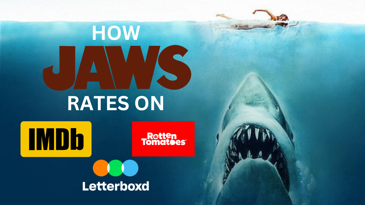 How JAWS rates on IMDB, Rotten Tomatoes and Letterboxd