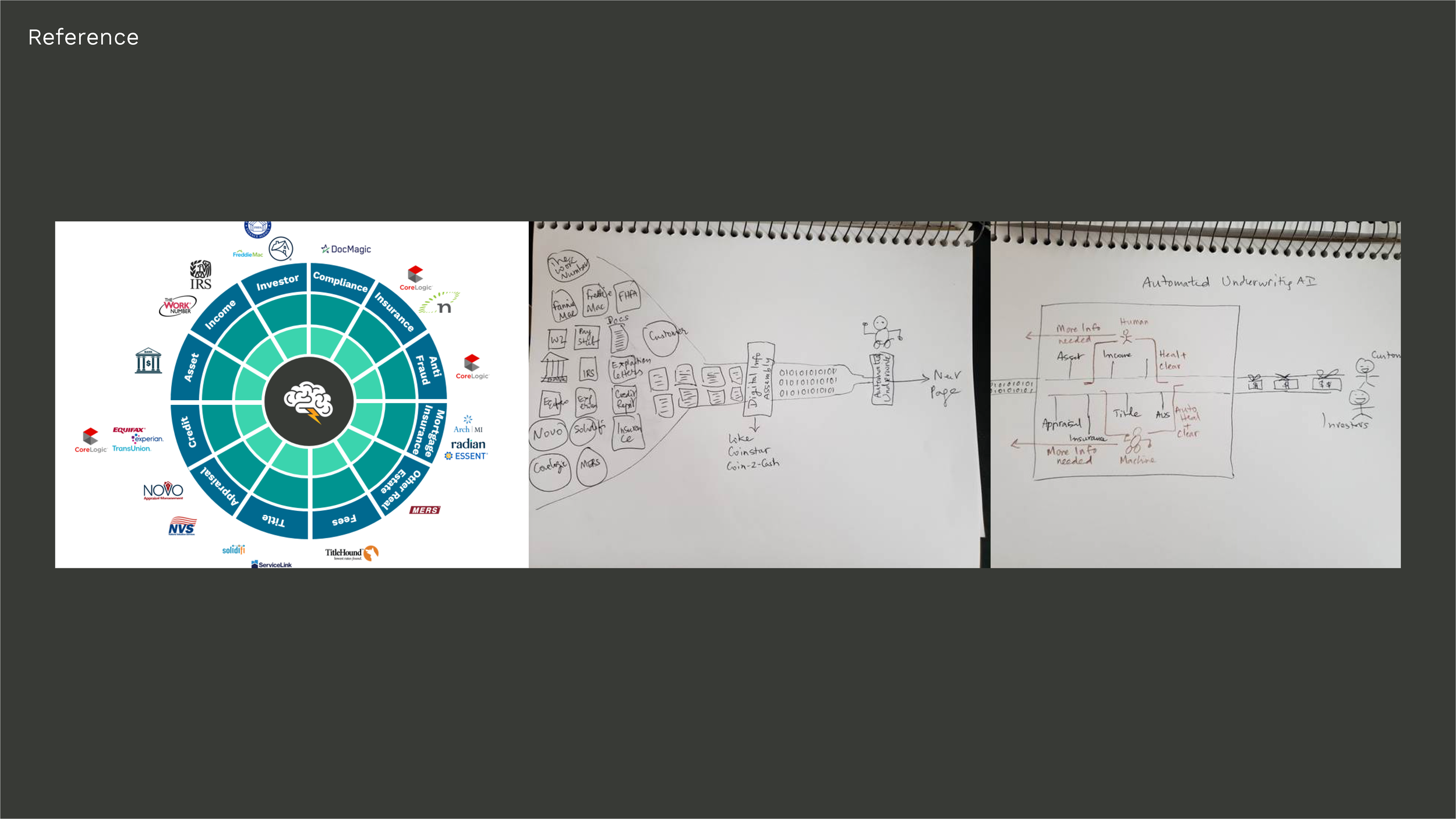 ASMS2001-AmeriSave_Investor_Video-VisualDirection-v2-cb_Page_04.png