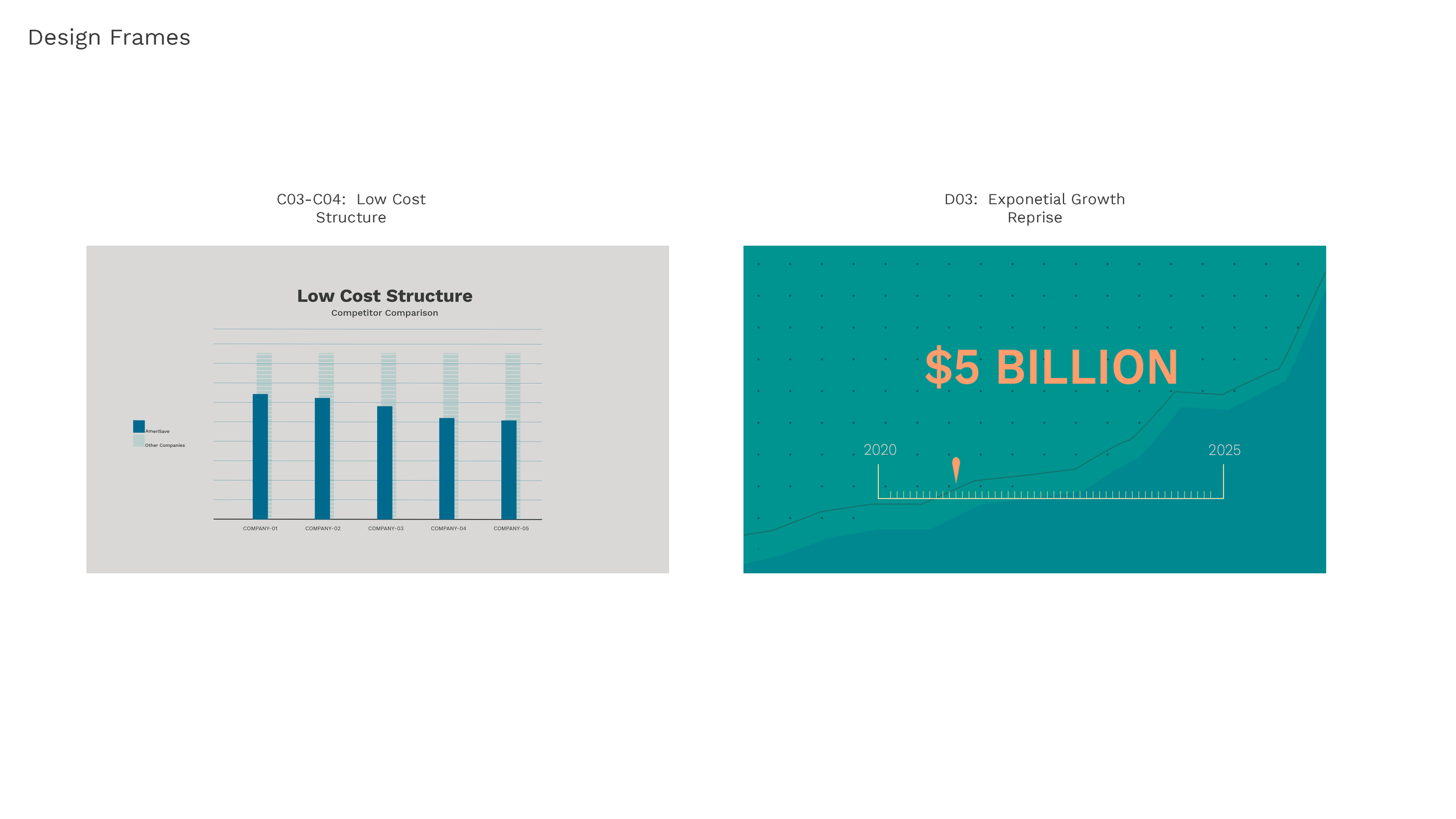 ASMS2001-AmeriSave_Investor_Video-VisualDirection-v2-cb_Page_11.png