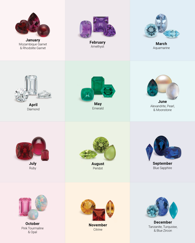 birthstones.webp