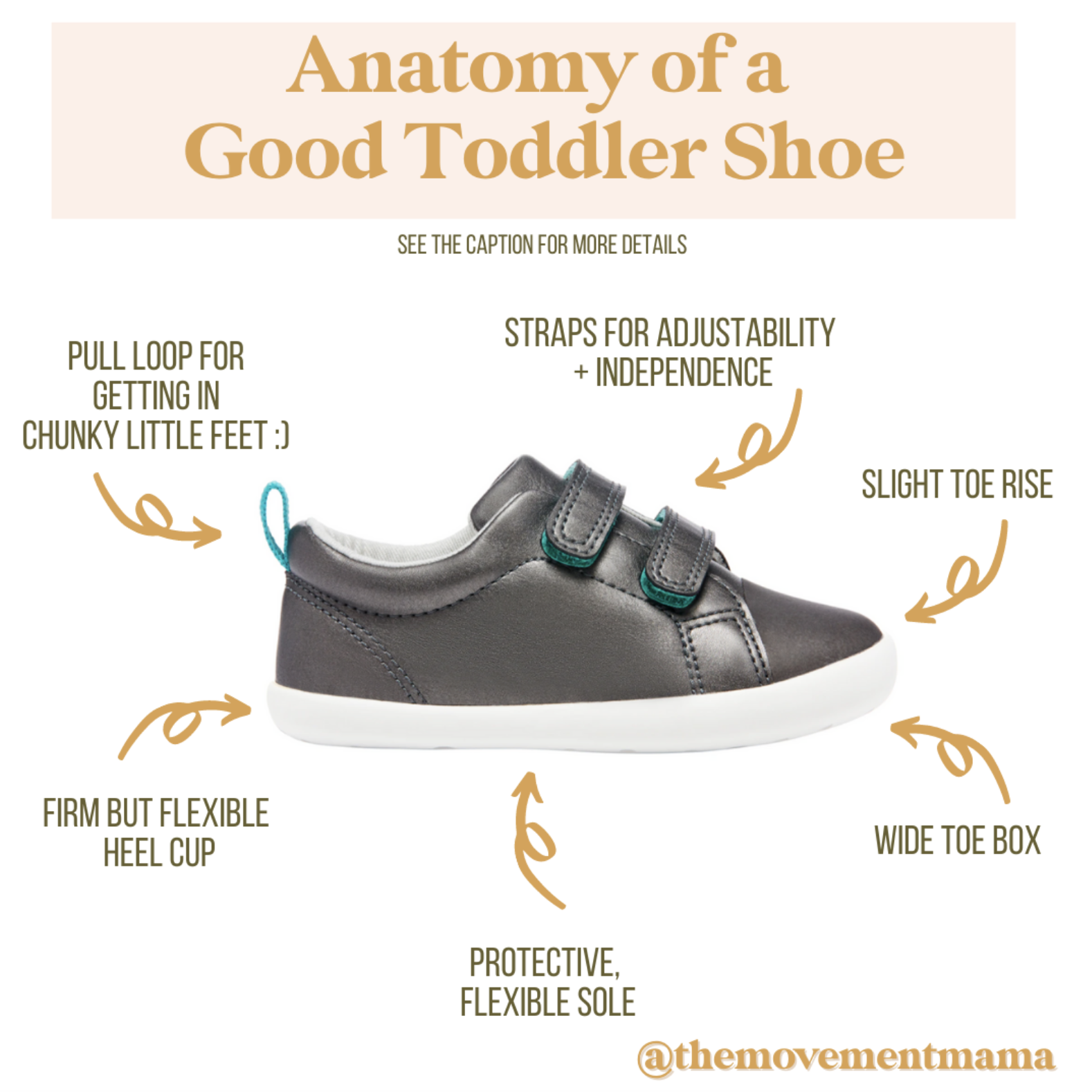 lobby Schaduw Reizende handelaar Shoes for New Walkers (and beyond): A Pediatric Physical Therapist's Guide  — The Movement Mama | Developmental Support in Babies and Toddlers