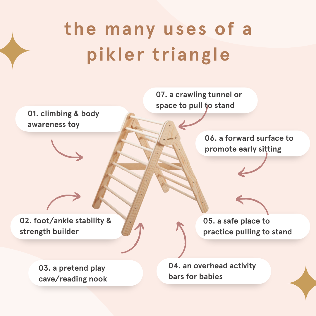 pikler triangle uses (1).png