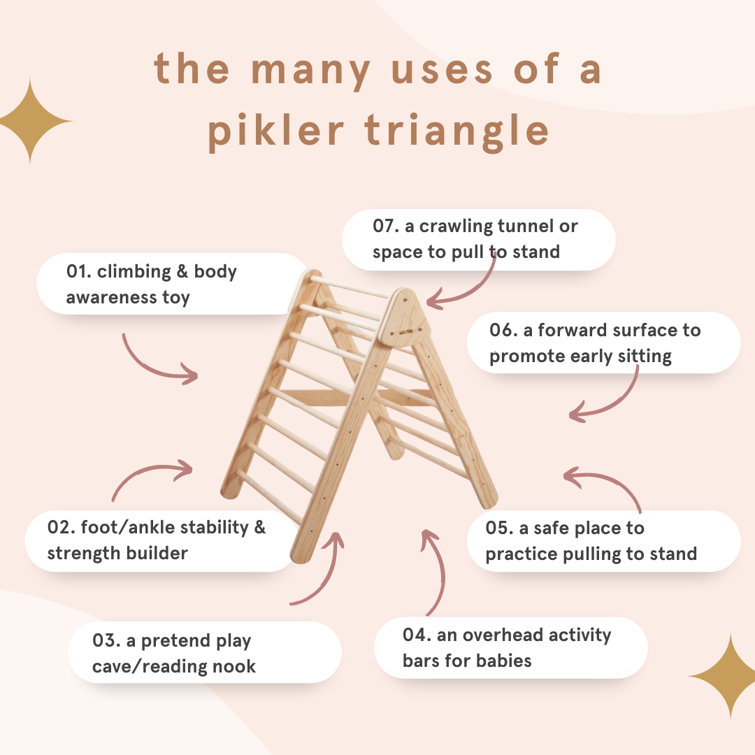 Pitzer Triangle Is a Pikler Triangle Worth the Investment? — The Movement Mama ...