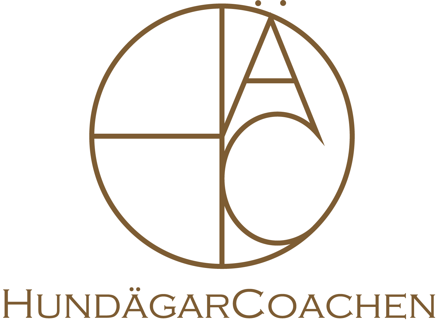 Hundägarcoachen