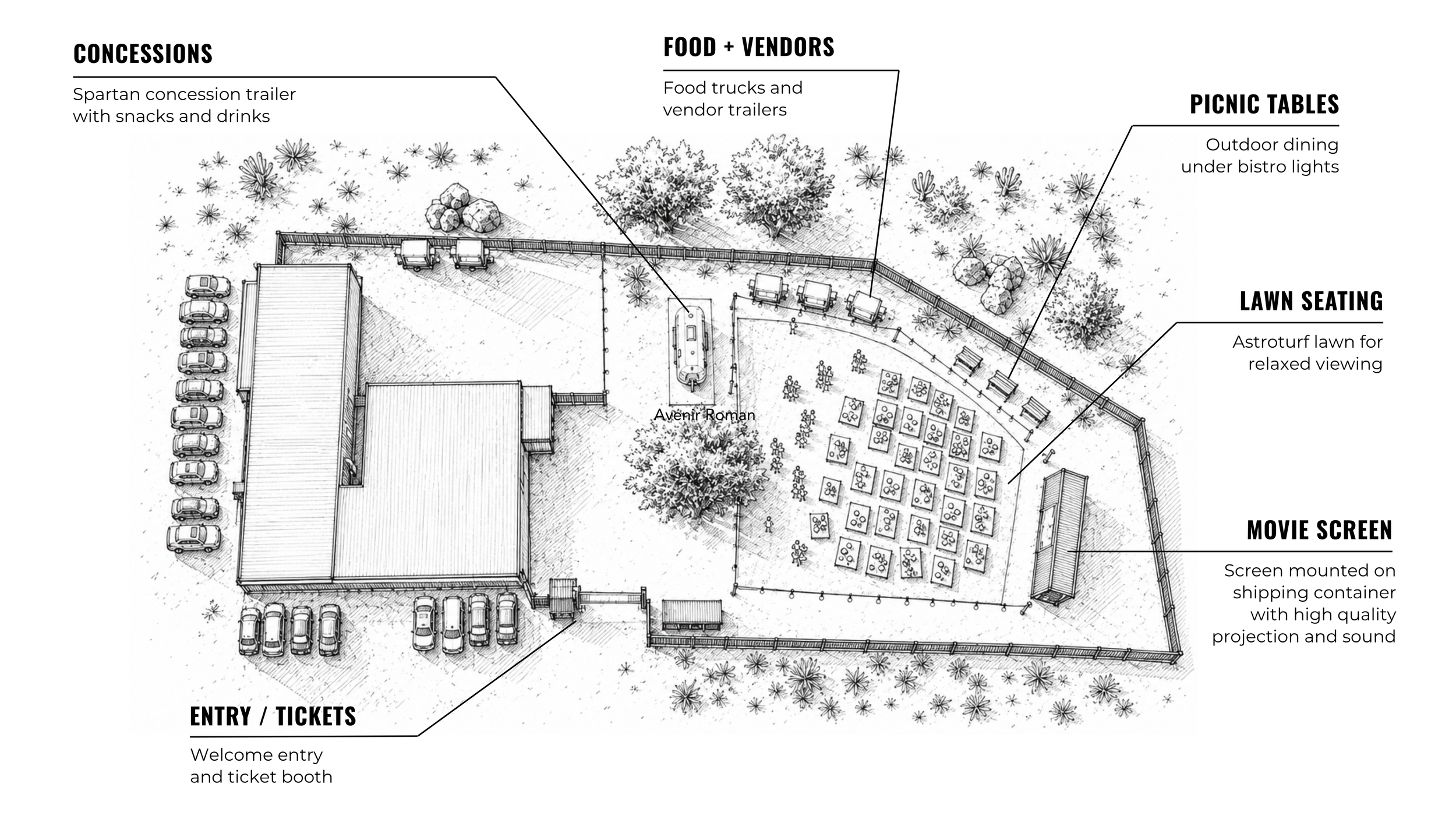 HIGH DESERT MOVIE NIGHTS | Illustrated Site Plan