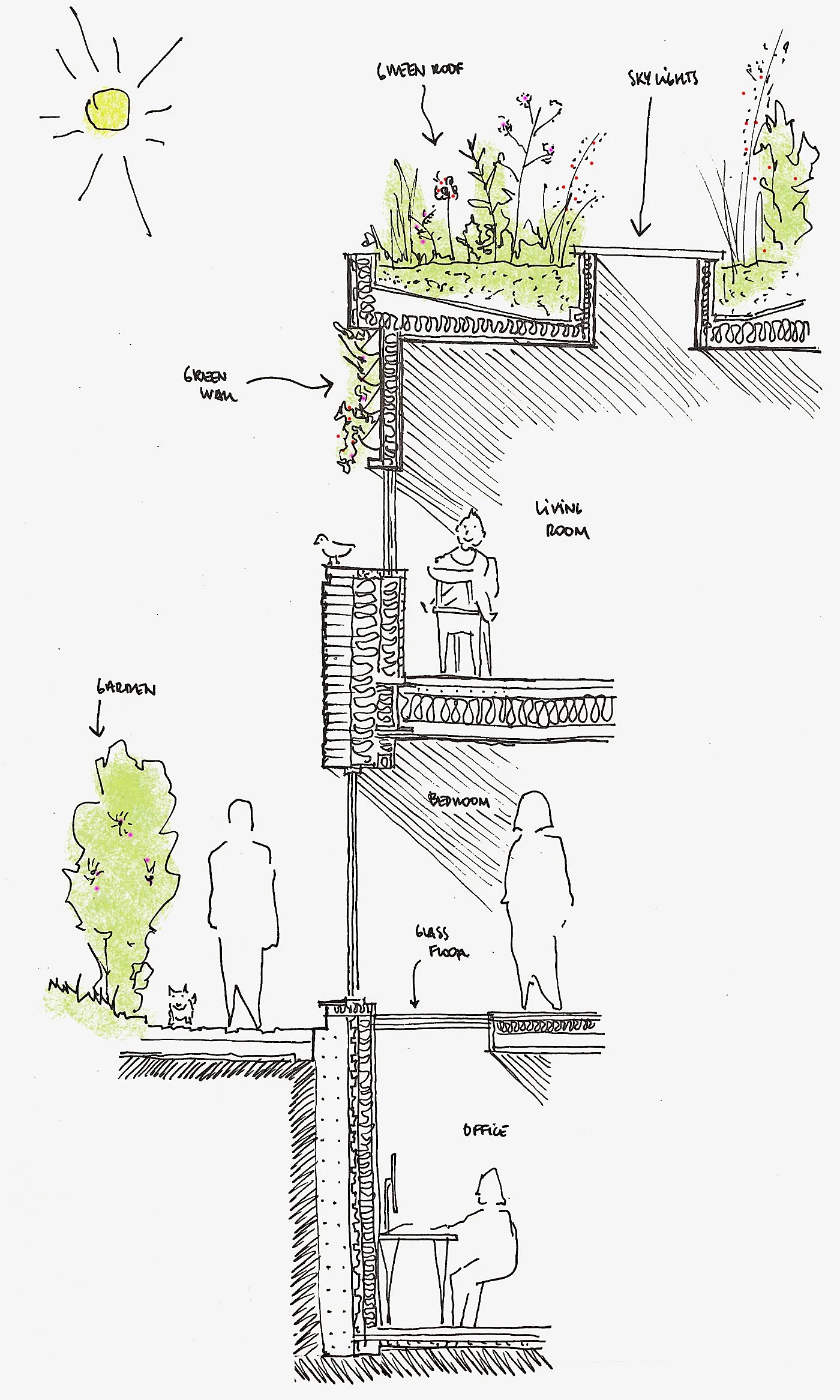 Frontpage section.jpg