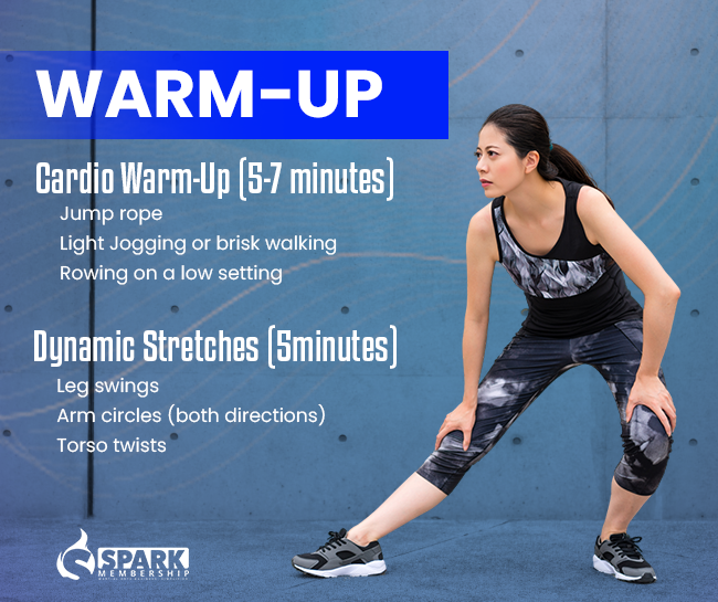 Best Beginner CrossFit Workouts for Yorba Linda Residents