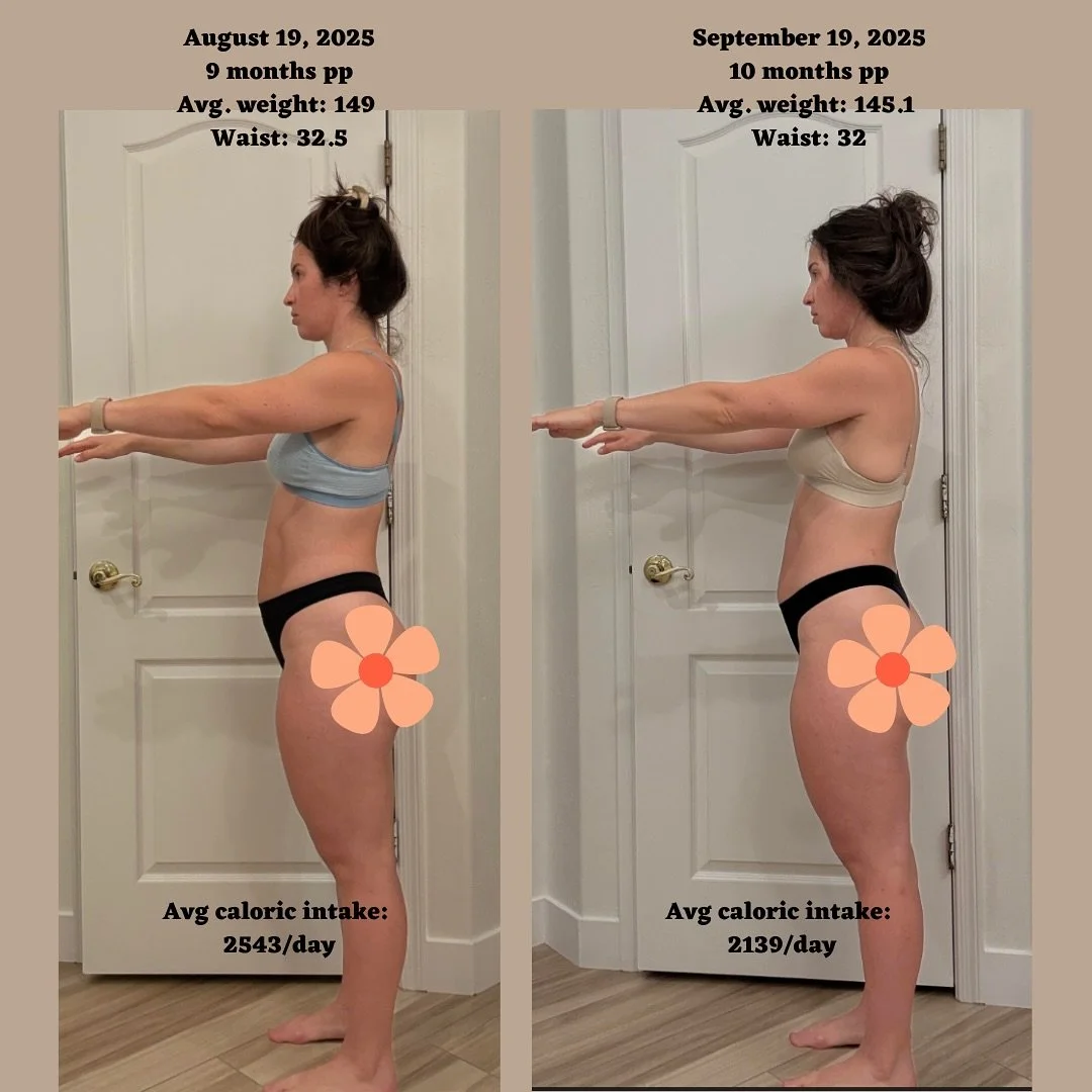 Monthly check in at 1️⃣0️⃣ months postpartum.

These last four weeks, I have been in a cut/fat loss phase. What does that mean? 

I have to be on point with tracking my calories to make sure I stay in a deficit.

I keep up with my workouts, but expec