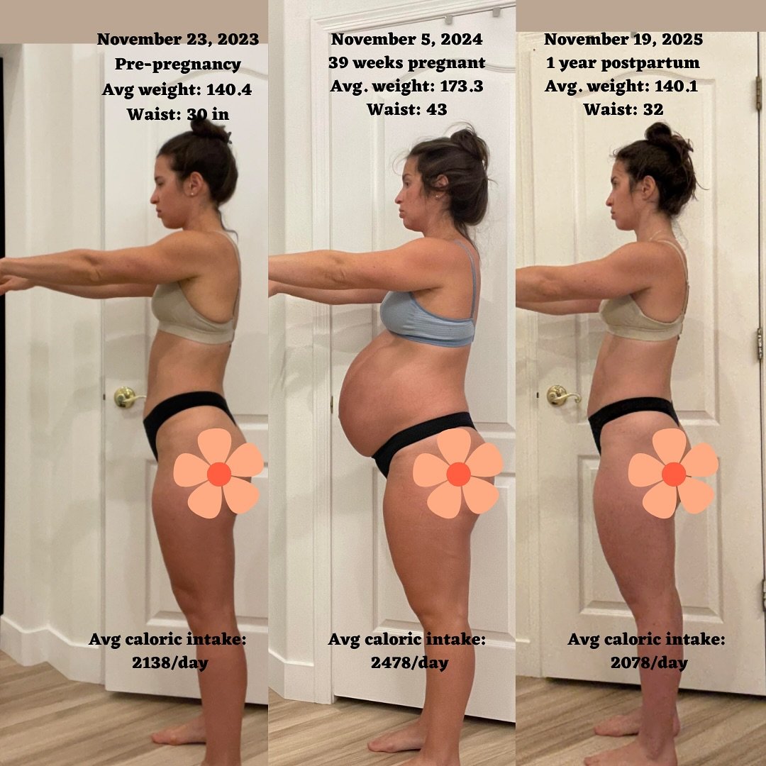 It&rsquo;s amazing what the human body can do in one year.

Grow a baby, morph into a new, softer self, to rebuild into its true resilience.

This month I&rsquo;ve been thinking about my body a lot. Not just aesthetics or what ifs, but what dones. No