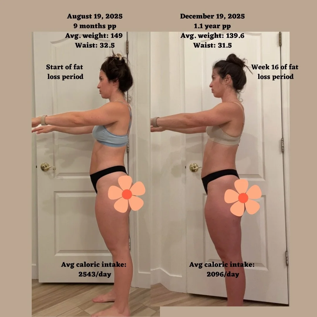 I debated posting that photo.

You know the one I&rsquo;m talking about if you scrolled through.

It&rsquo;s a little shameless, a bit boastful, and it&rsquo;s not really on brand. 

But, what is on brand about it?
Becoming the strongest version of y