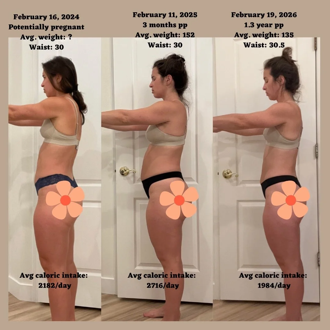 You don&rsquo;t know unless you track.

You don&rsquo;t have to track calories, weight, measurements, or pictures.
But, you can&rsquo;t say progress isn&rsquo;t being made if you don&rsquo;t have data points.

Most clients that sign on with me hate t