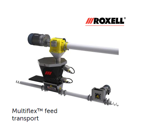 Multiflex feed transport.png