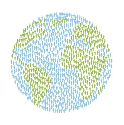 people and planet matter. We source sustainable tree nuts that make the best almond butter, cashew butter, macadamia butter and more.