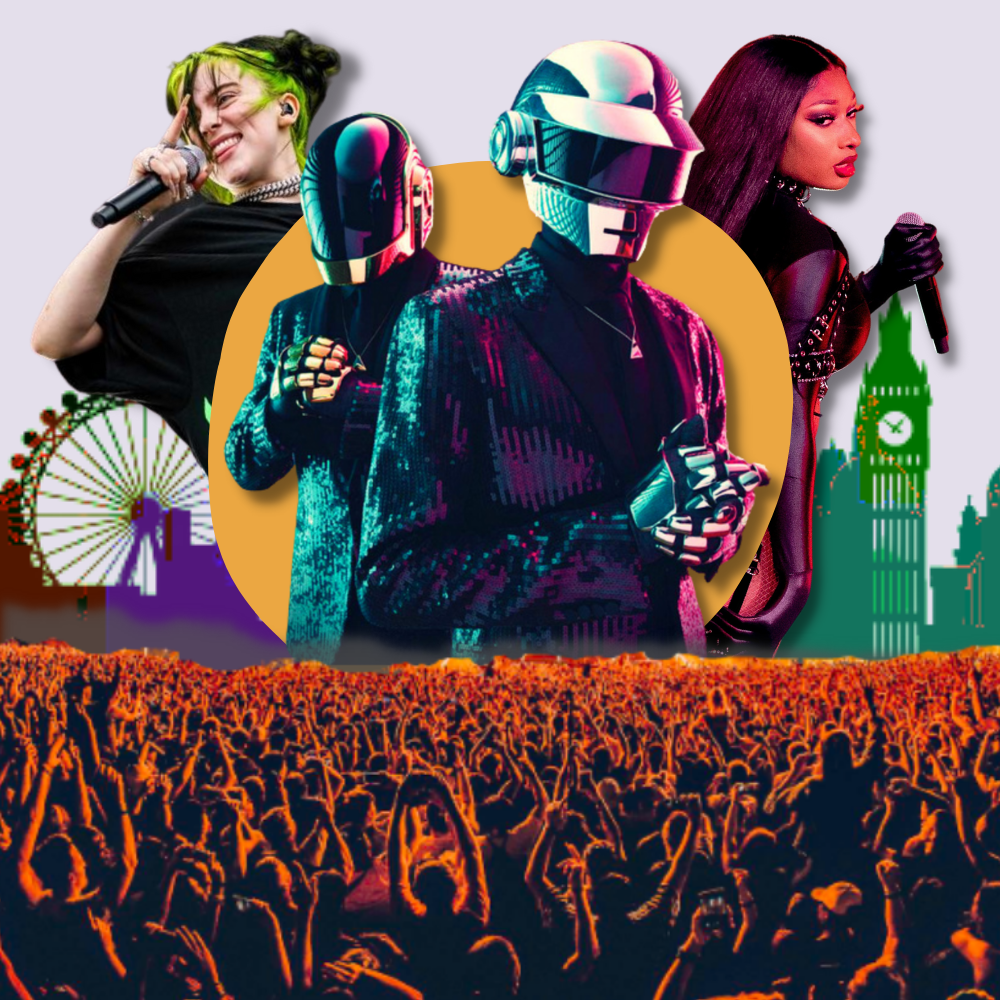 forhistorisk Gå til kredsløbet effektivitet Top UK Music Festivals In 2022 — The Style Diary.