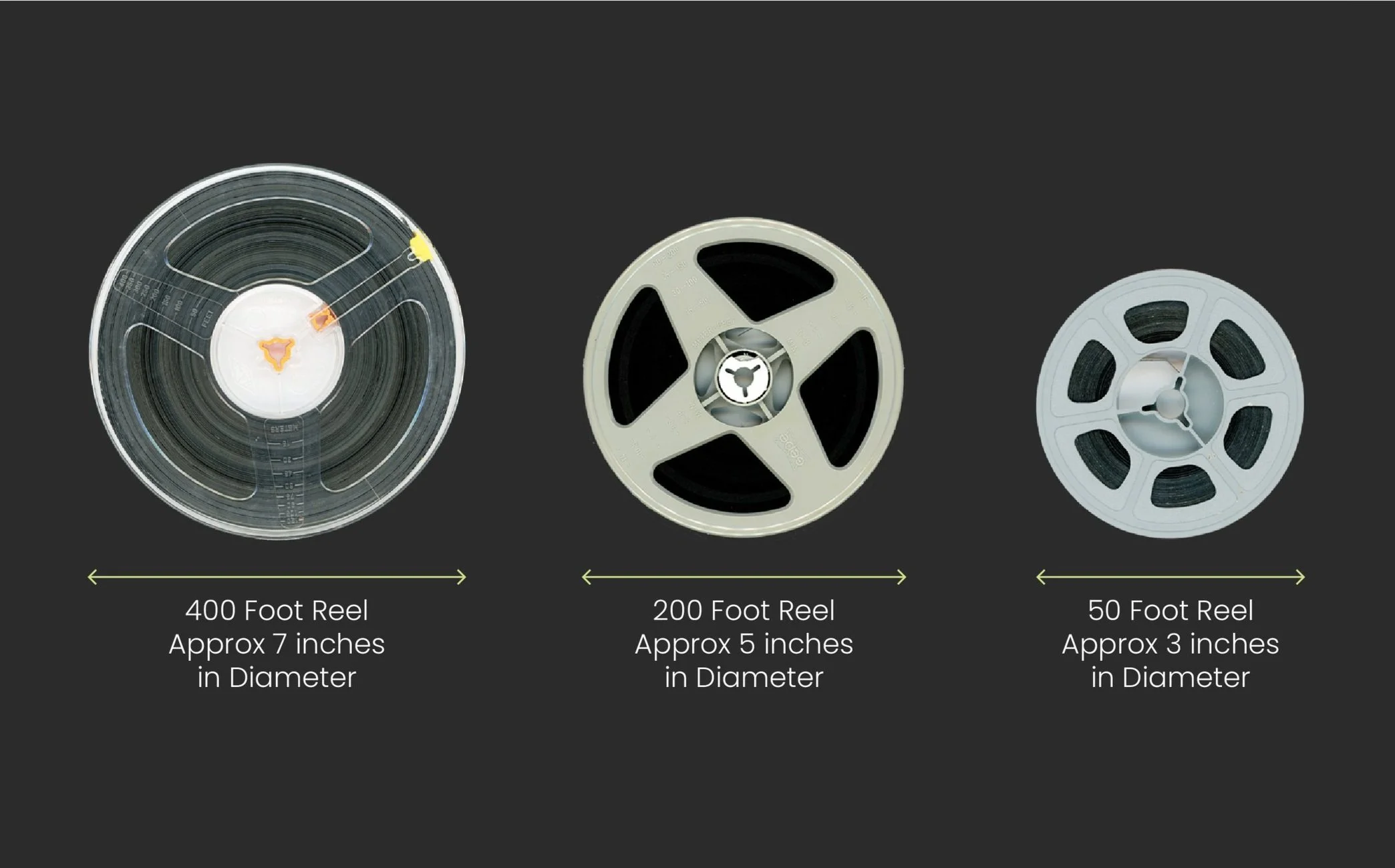 Film Reels to Digital — Convert It