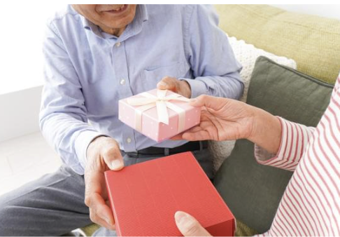 Behavior Science Behind Tradition