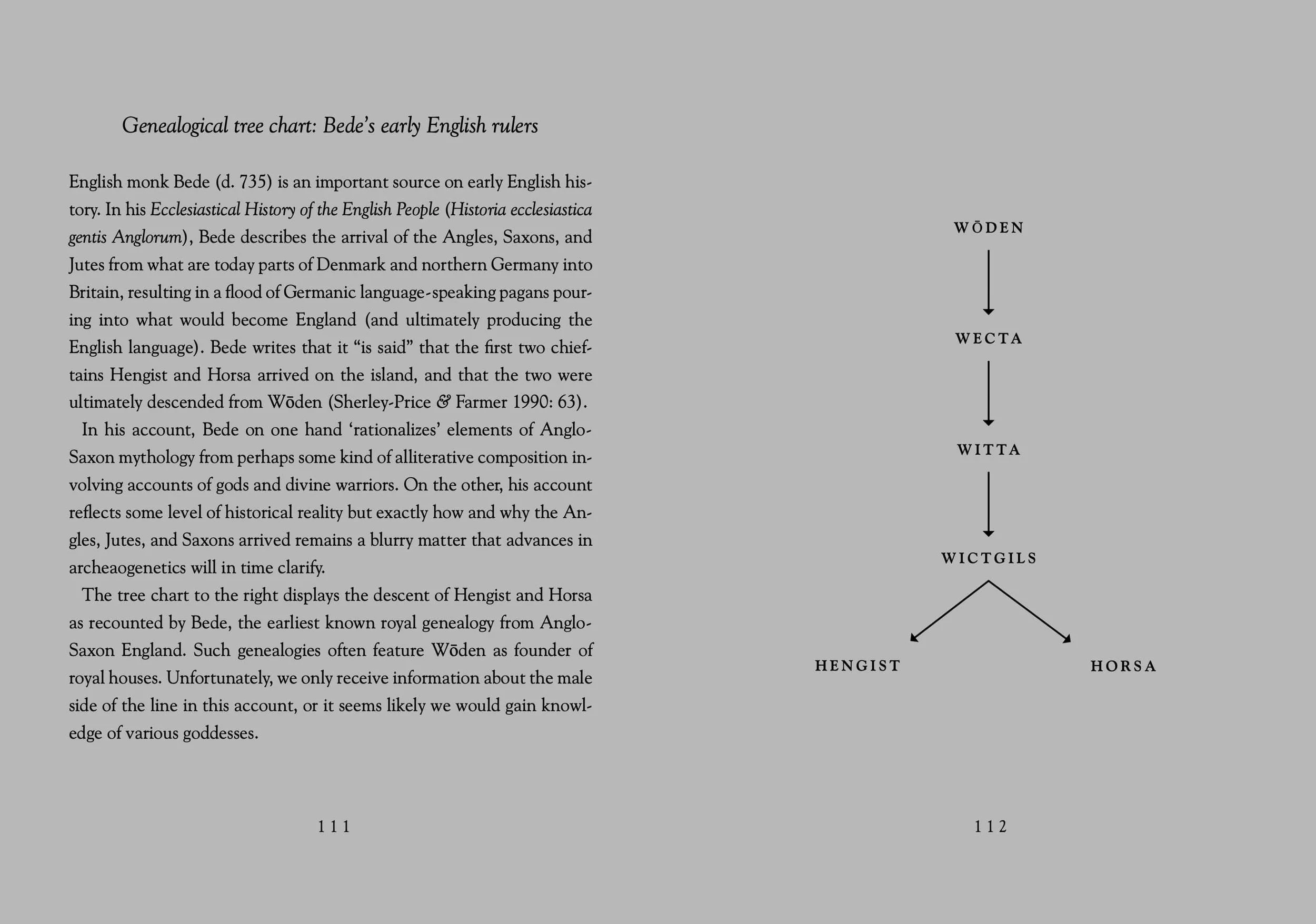 Two inner pages for the Nine Plants Spell