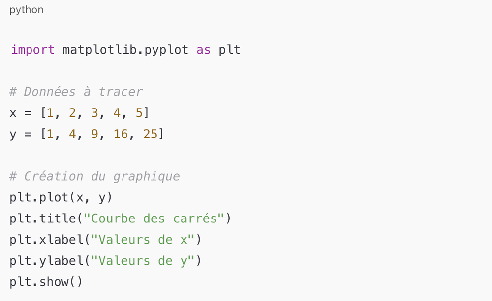 Top 10 des codes Python pour développeurs et débutants — La Nouvelle École