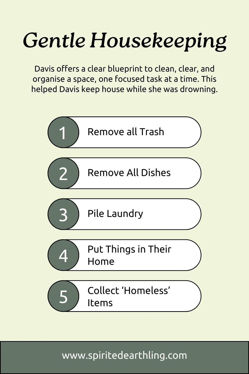 Gentle Housekeeping List Pinterest Pin Spirited Earthling