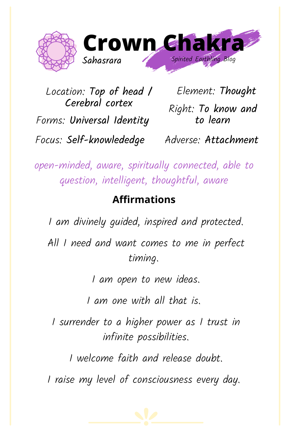 7 Valuable Crown Chakra Affirmations for Spirituality and Understanding