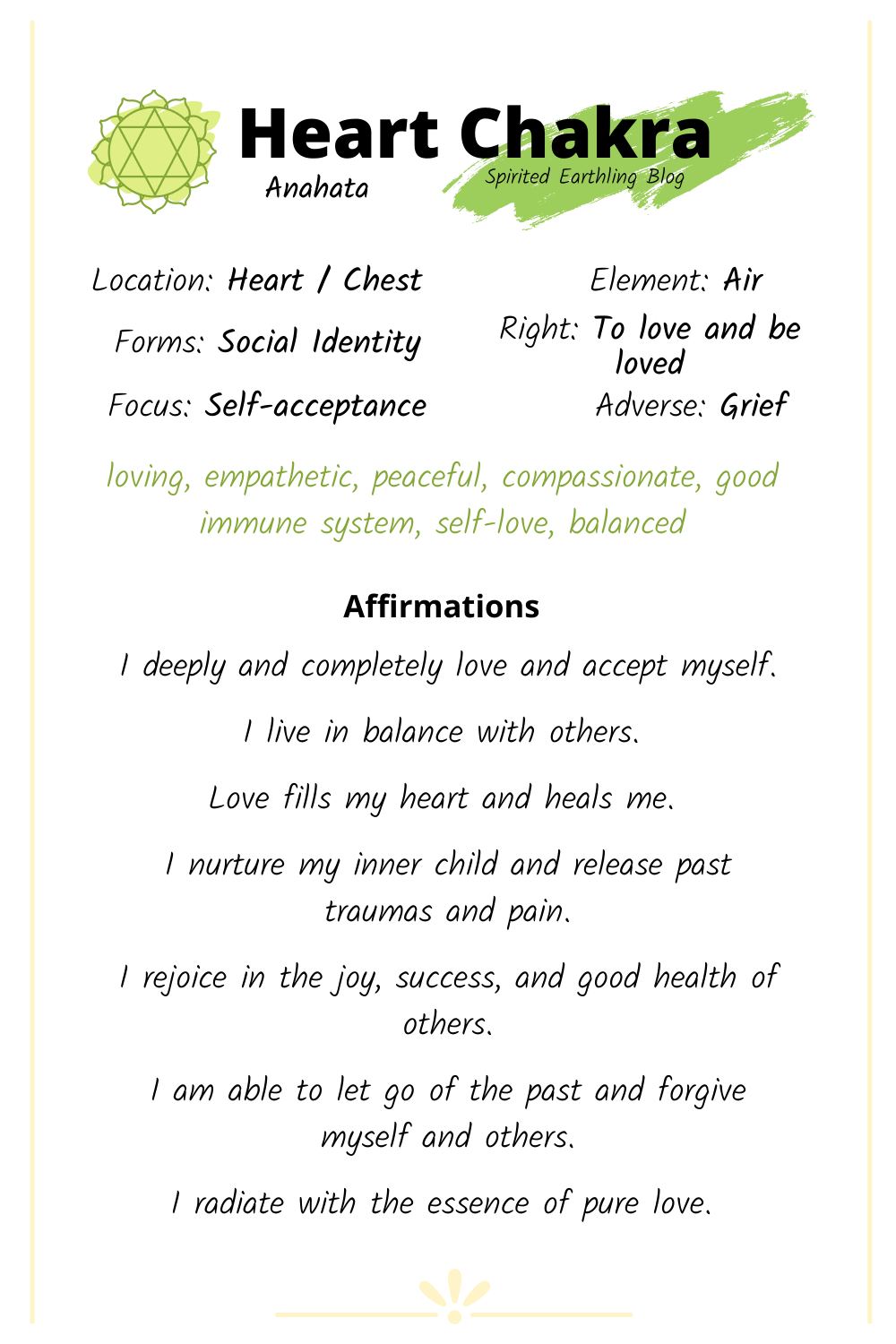 7 Invaluable Heart Chakra Affirmations To Love and Be Loved | Spirited ...