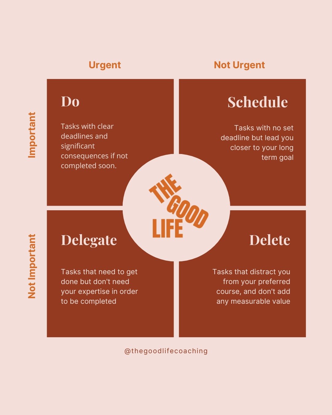 Like a sauce vierge or a dirty martini the Eisenhower Matrix is classic for a reason.
What can it teach us about running restaurants? Here's just one lesson.

Avoid the urgency trap.

In hospitality (and life) we can get stuck in the top left URGENT 
