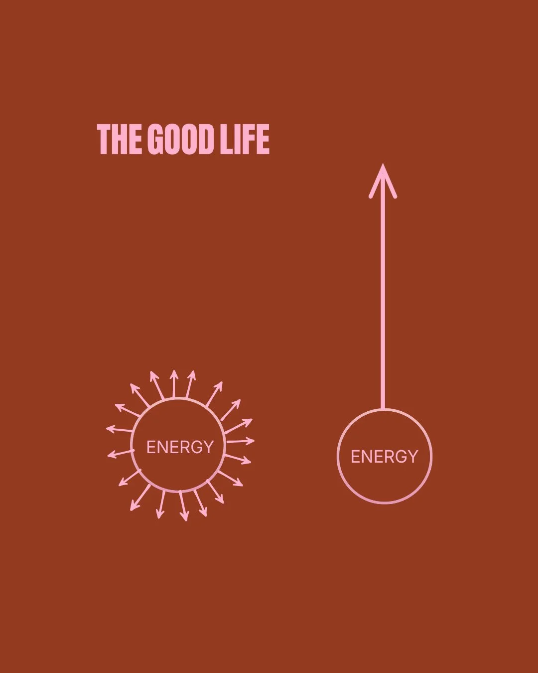 As we move into 2026, here is a principle worth holding onto: do less, but do it better.⁠
⁠
In hospitality, ideas are rarely the problem. The challenge is seeing the right ones through. Real progress comes from choosing fewer priorities and committin