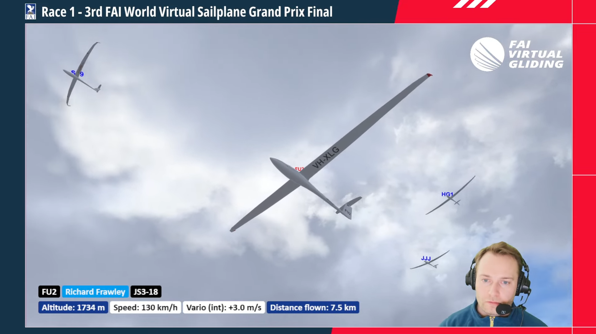 Weekend 1 Recap: Three Races, Three Winners, One Leader – Rozak Top of the Table