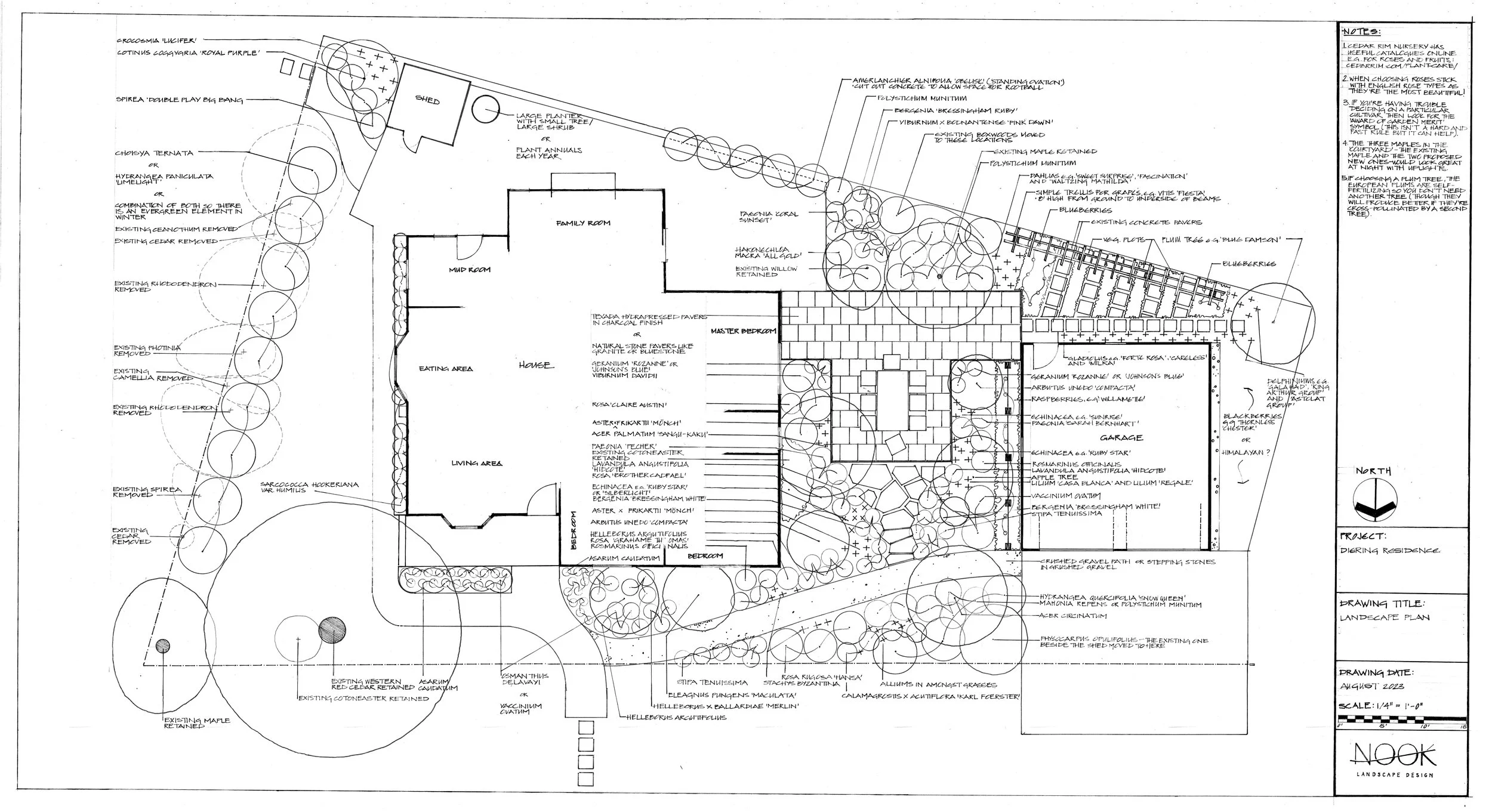Landscape Design, Delta