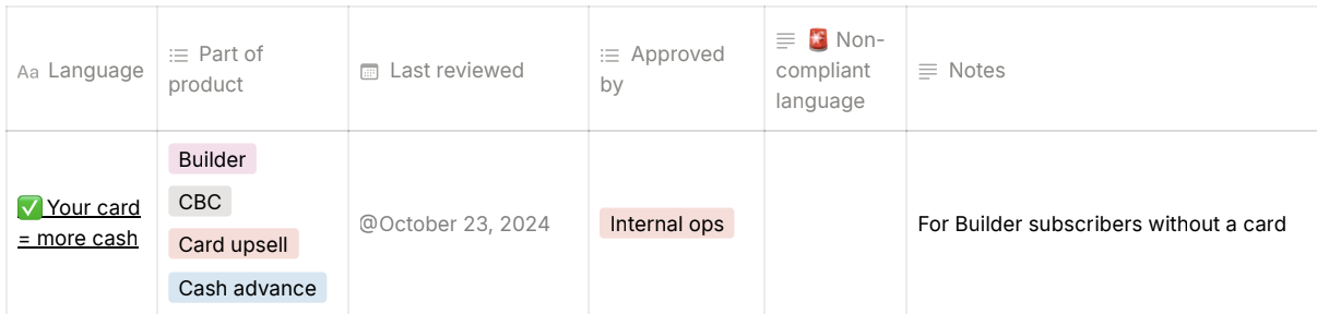 Compliance Receipts™