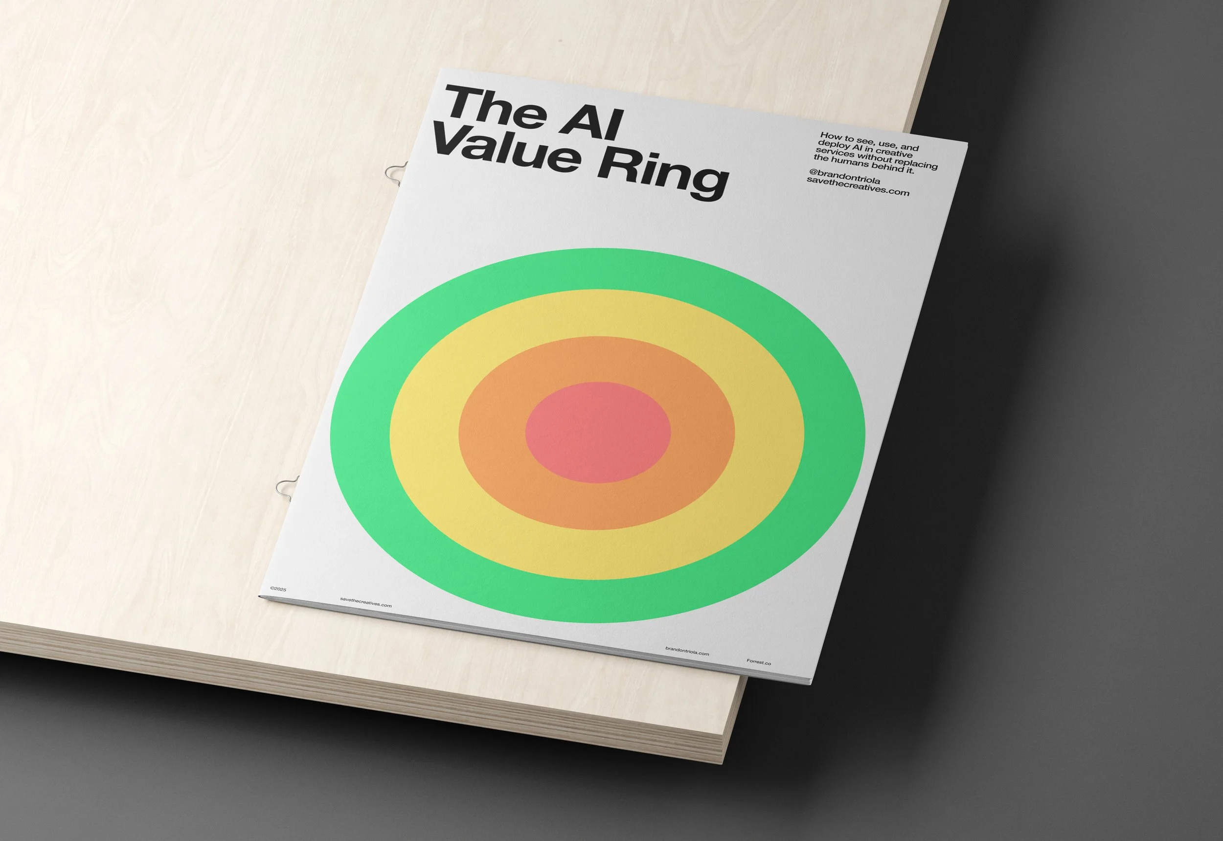 Where to Get The Most Value Out of AI In Creative Work