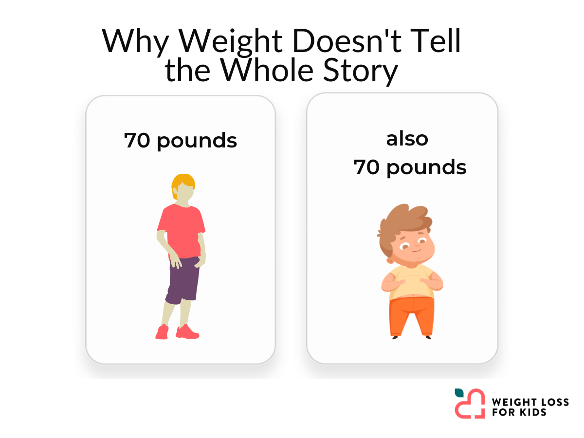 What Is The Average Weight For A 12 year old Boy Weight Loss For Kids what-is-the-average-weight-for-a-12-year-old-boy-weight-loss-for-kids