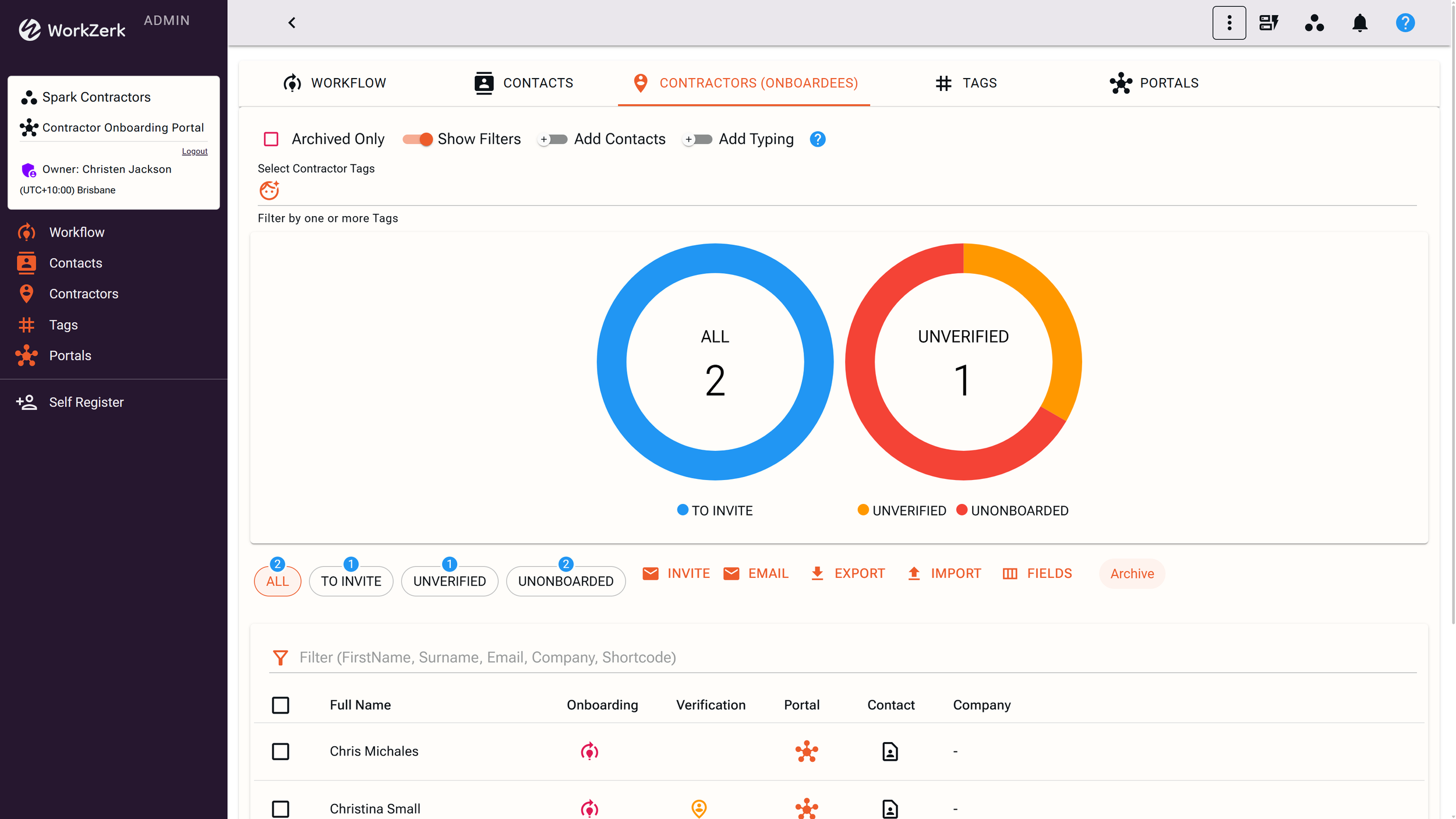 Screenshot of WorkZerk admin dashboard showing contacts and contractor onboarding status with graphical donut charts and data tables.