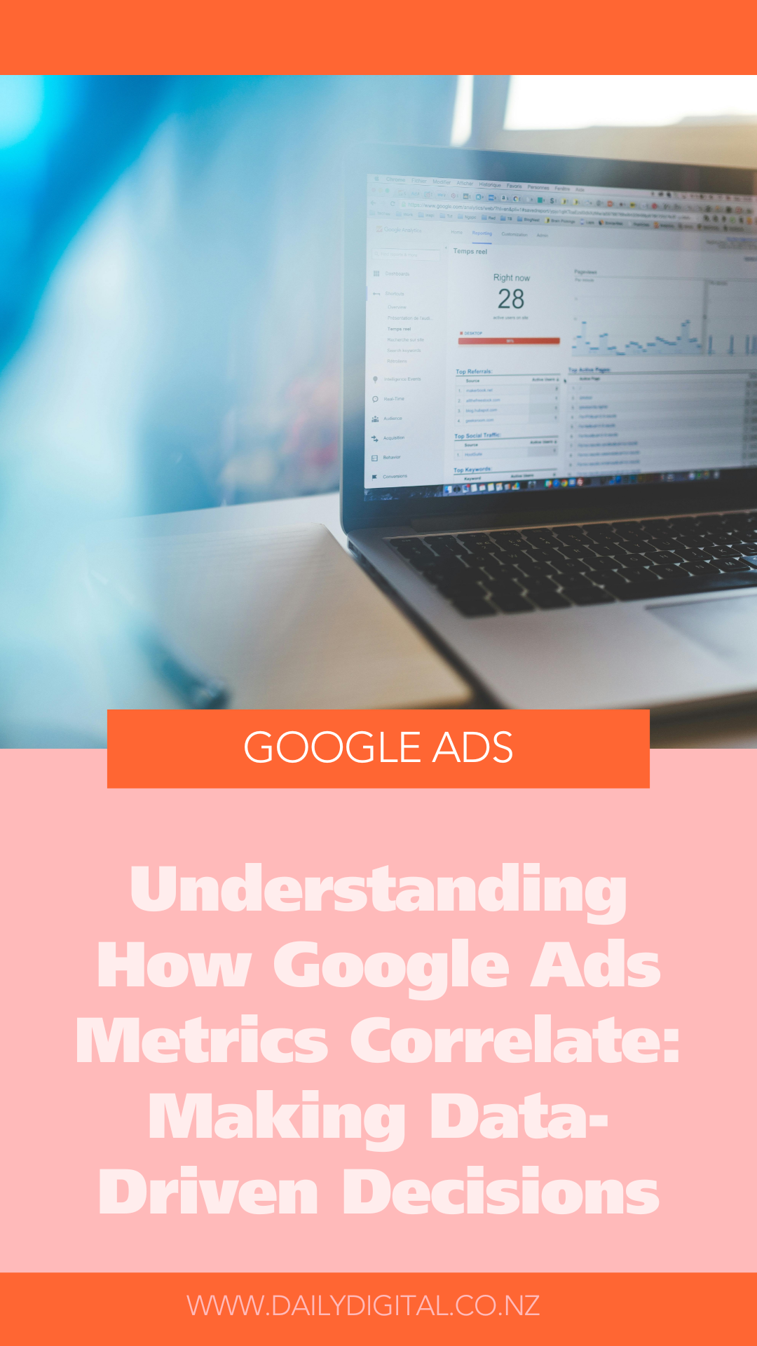Understanding How Google Ads Metrics Correlate: Making Data-Driven Decisions