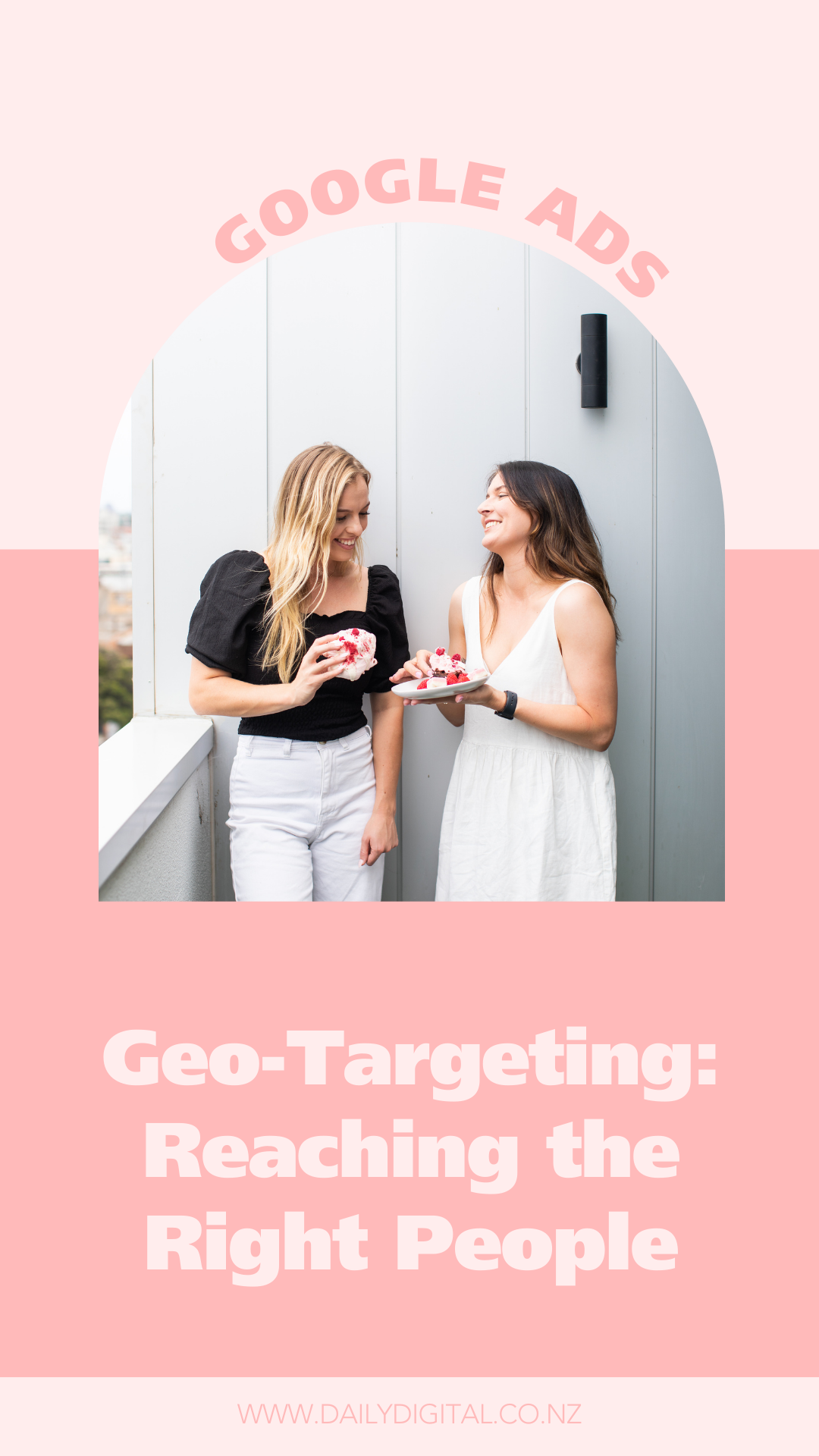 Geo-Targeting: Reaching the Right People