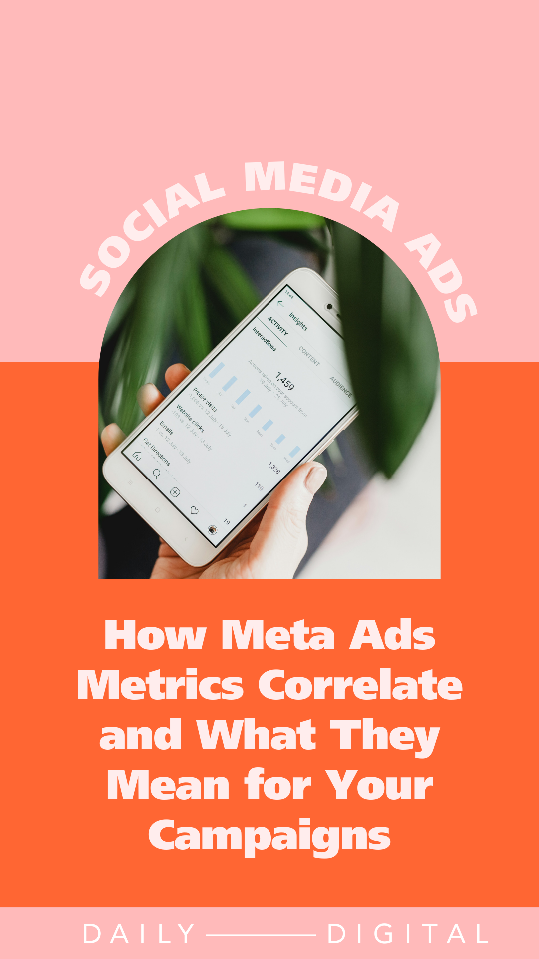 How Meta Ads Metrics Correlate and What They Mean for Your Campaigns