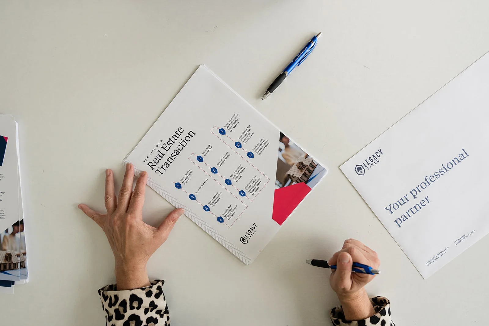 Real Estate Investing 101