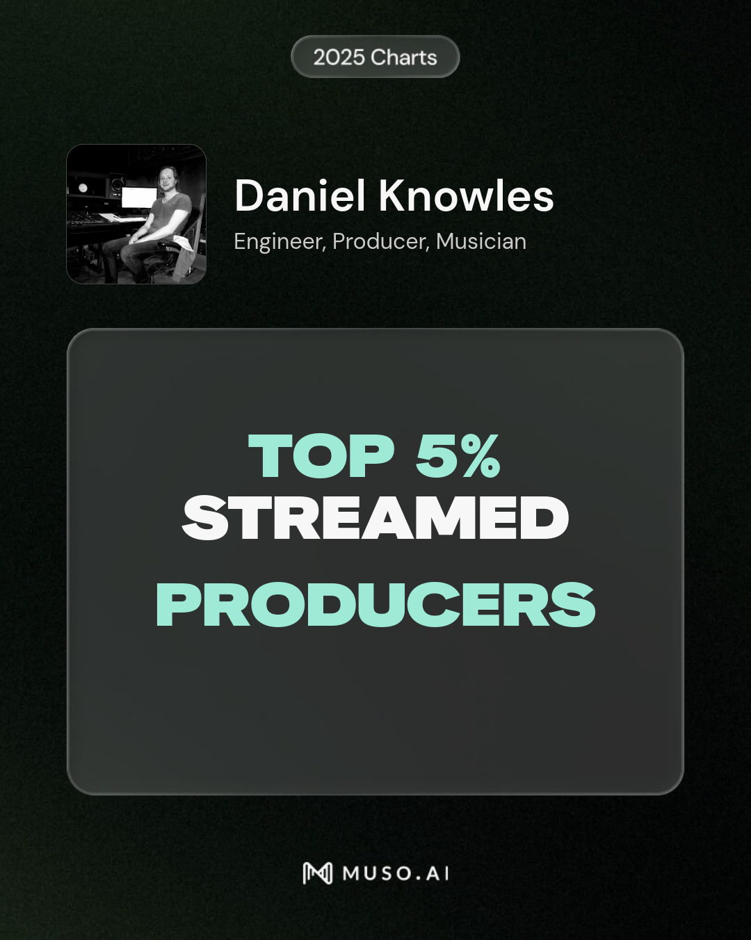 chart tile Daniel Knowles-2.png