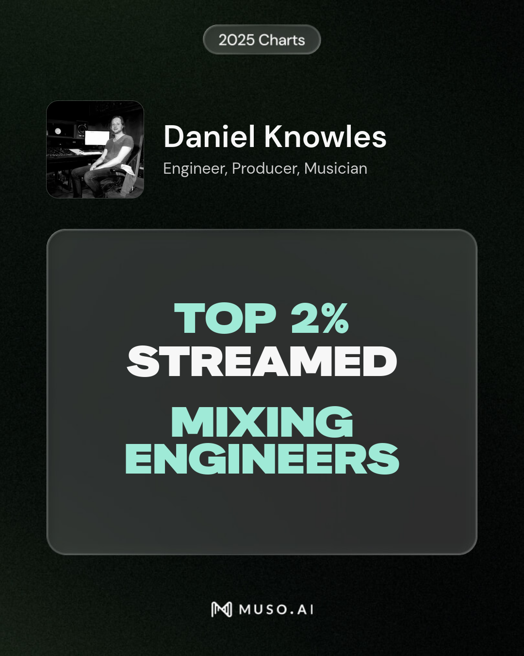 chart tile Daniel Knowles.png