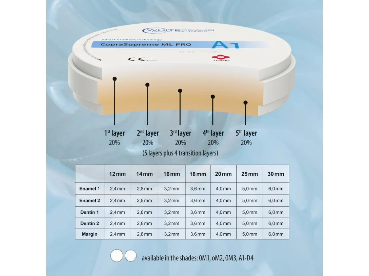 Website Products 4x3 (3) - 2026-10-21T111117.587.jpg
