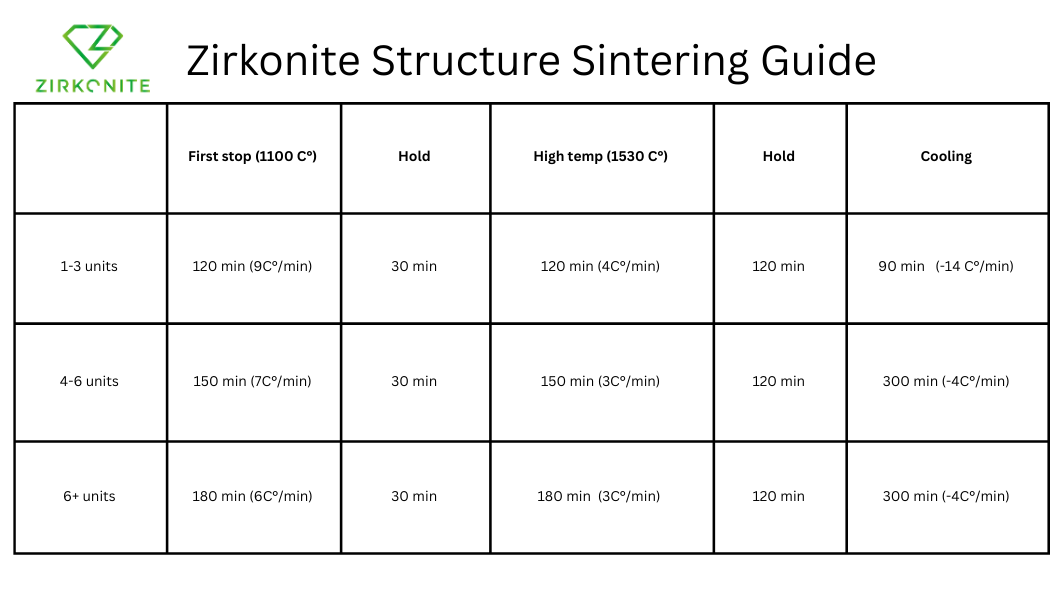 Structure Sintering (1).png
