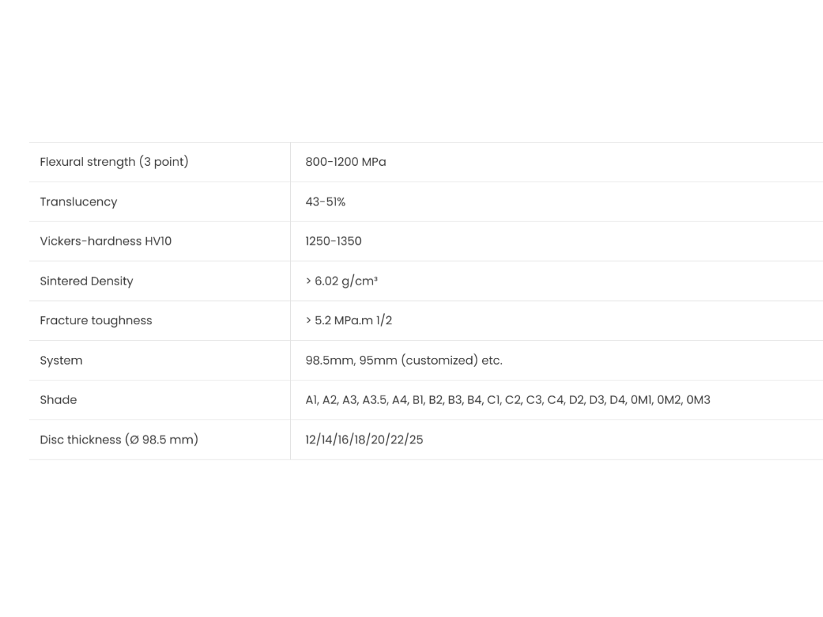 Website Products 4x3 (3).png
