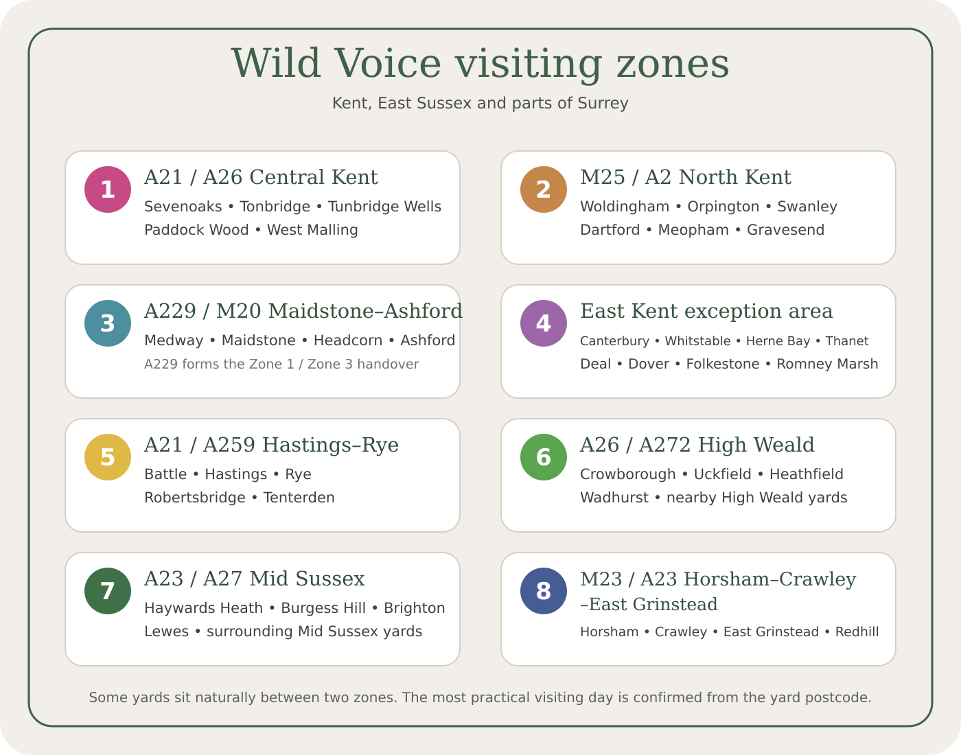 Wild Voice equine osteopathy visiting zones across Kent, East Sussex and parts of Surrey.