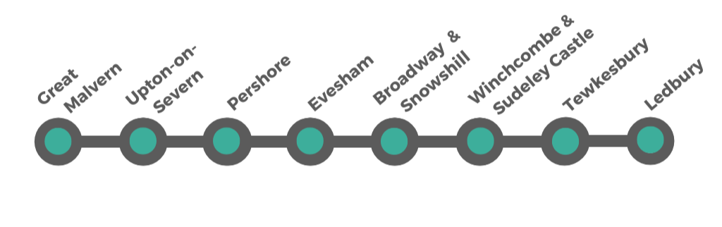Malvern Hills and Vale route map