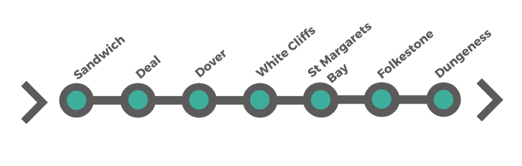 White Cliffs Castles and Cinque Ports illustrated route map