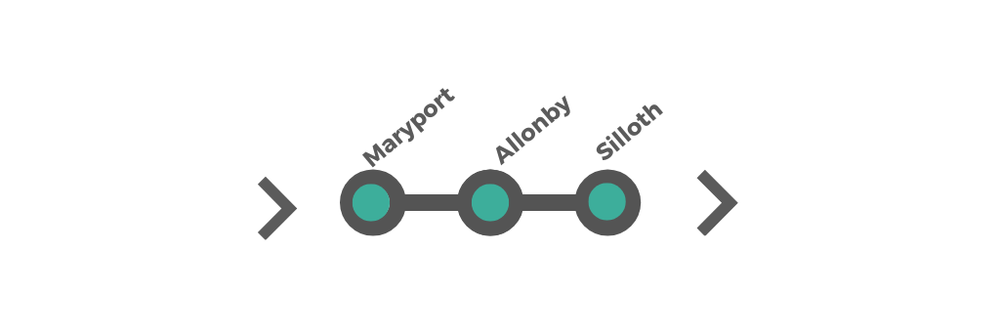 Solway Coast mini map