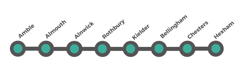 Inland 250 Loop route map