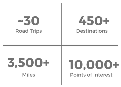 Uncover Britain numbers showing around 30 road trips, 450 plus destinations, 3,500 plus miles and 10,000 plus attractions