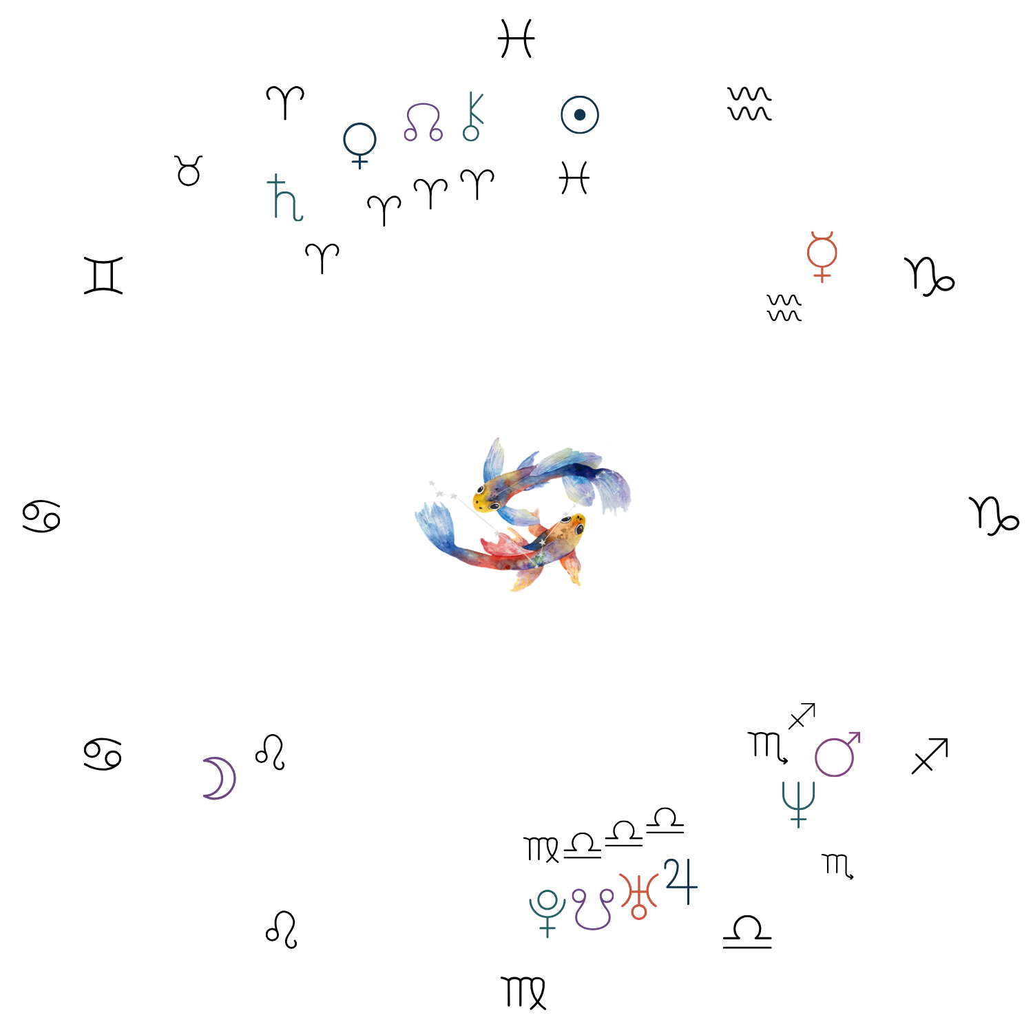 astrology symbols to be overlayed on a birth chart with a colored graphic of two fish in the middle